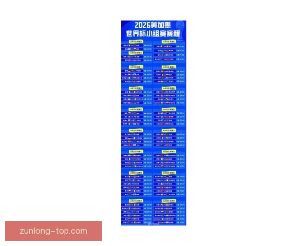 2026世界杯最新分组规则解析与赛事前瞻全面解读